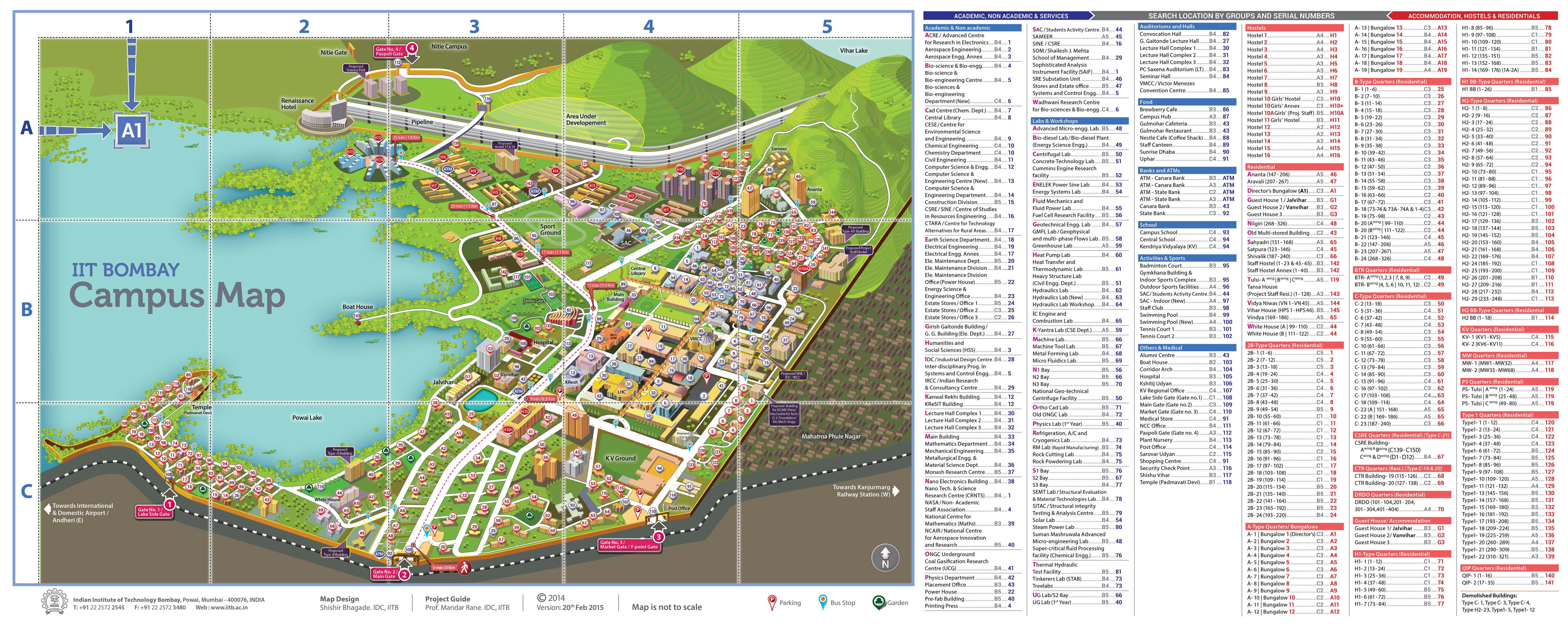 IIT-map