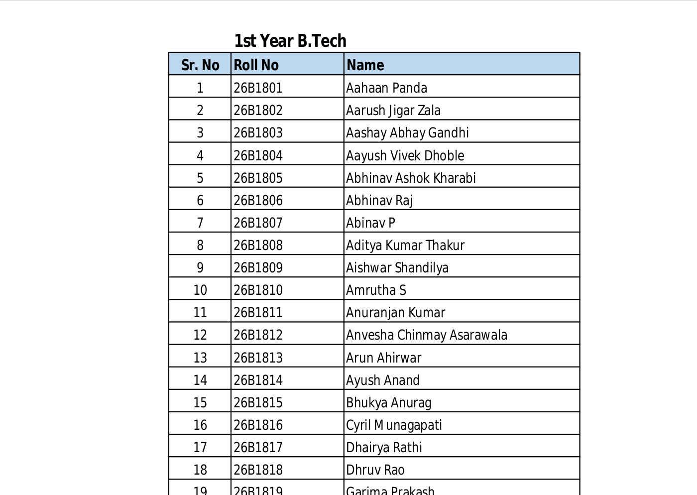 1stBTech